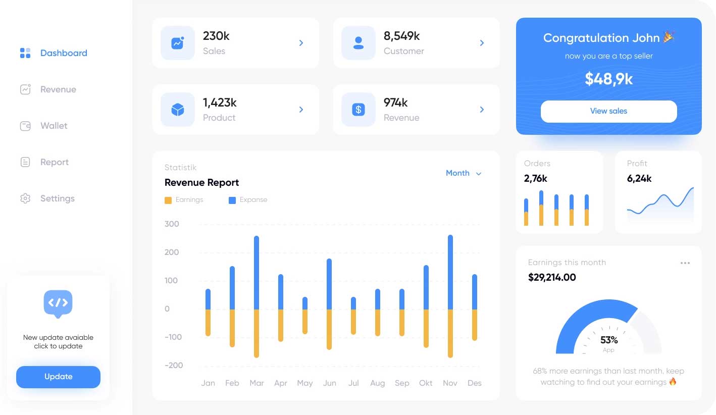 analytics